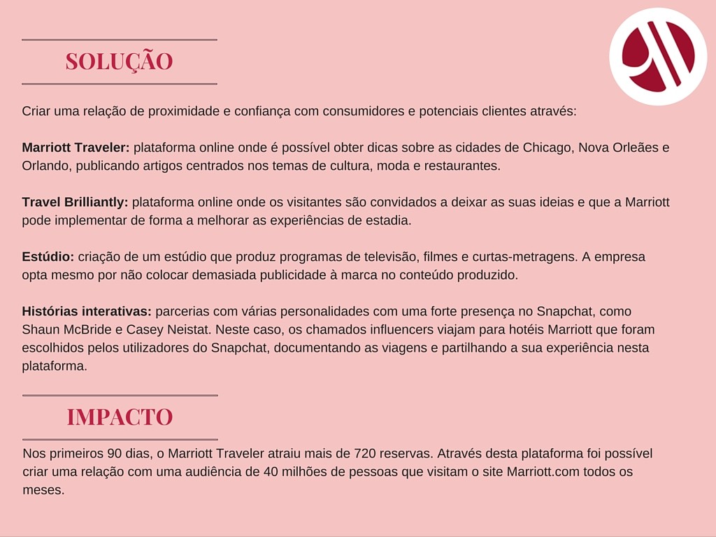 Marriott content marketing, Marriott Traveler