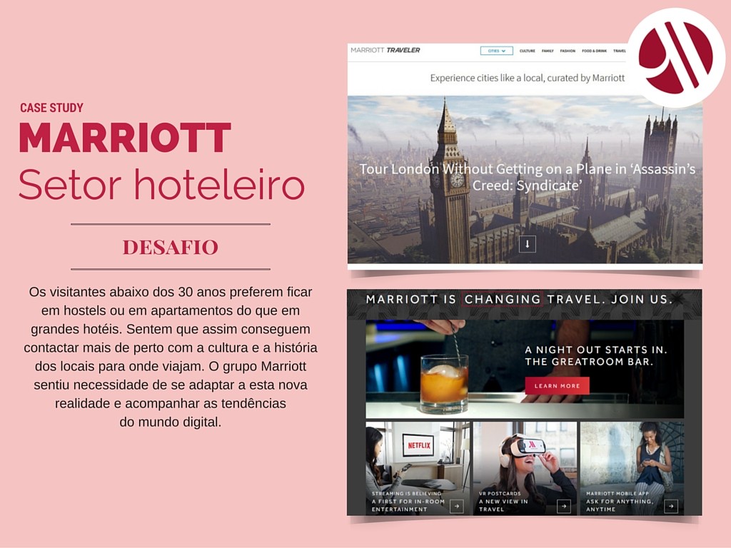Marriott content marketing, Marriott Traveler