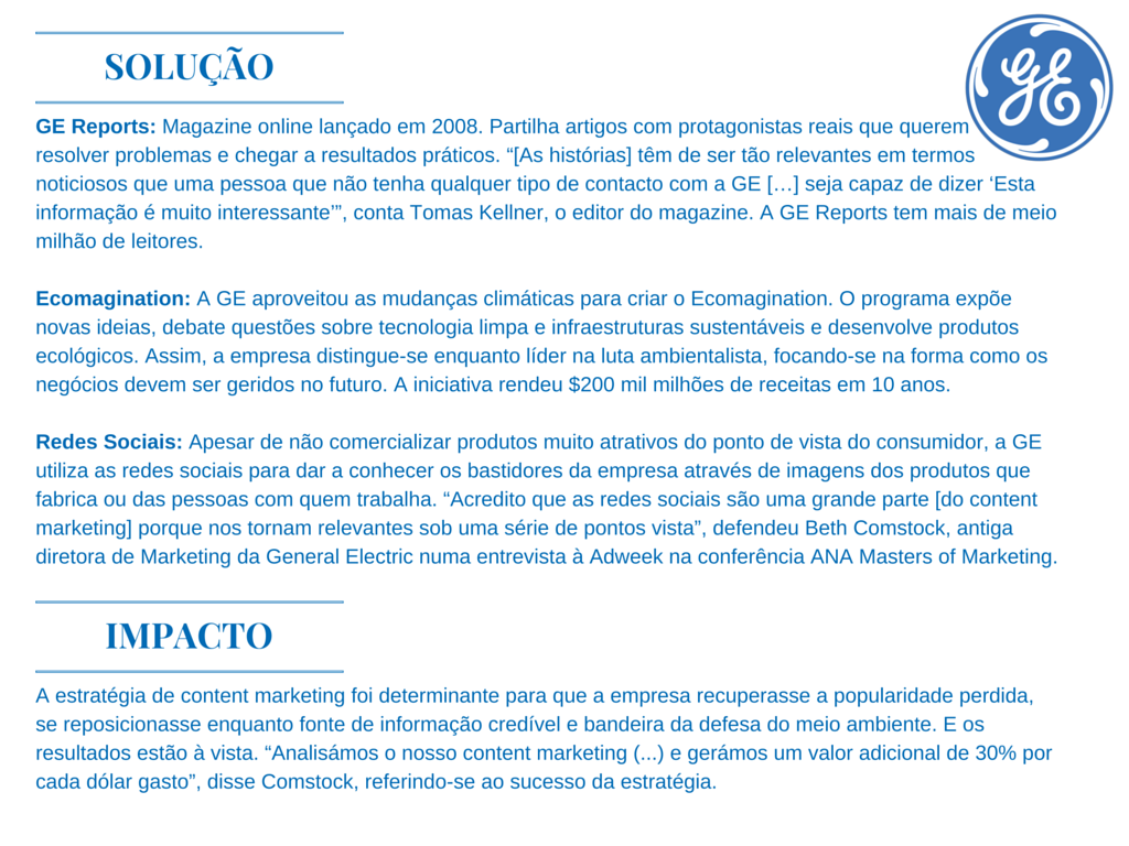 General Electric, content marketing