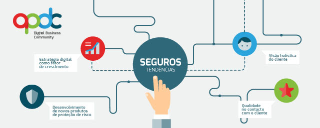 Digital Business Breakfast