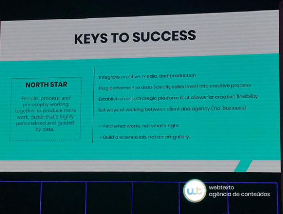 Eric Fulwiler – CLICKSUMMIT